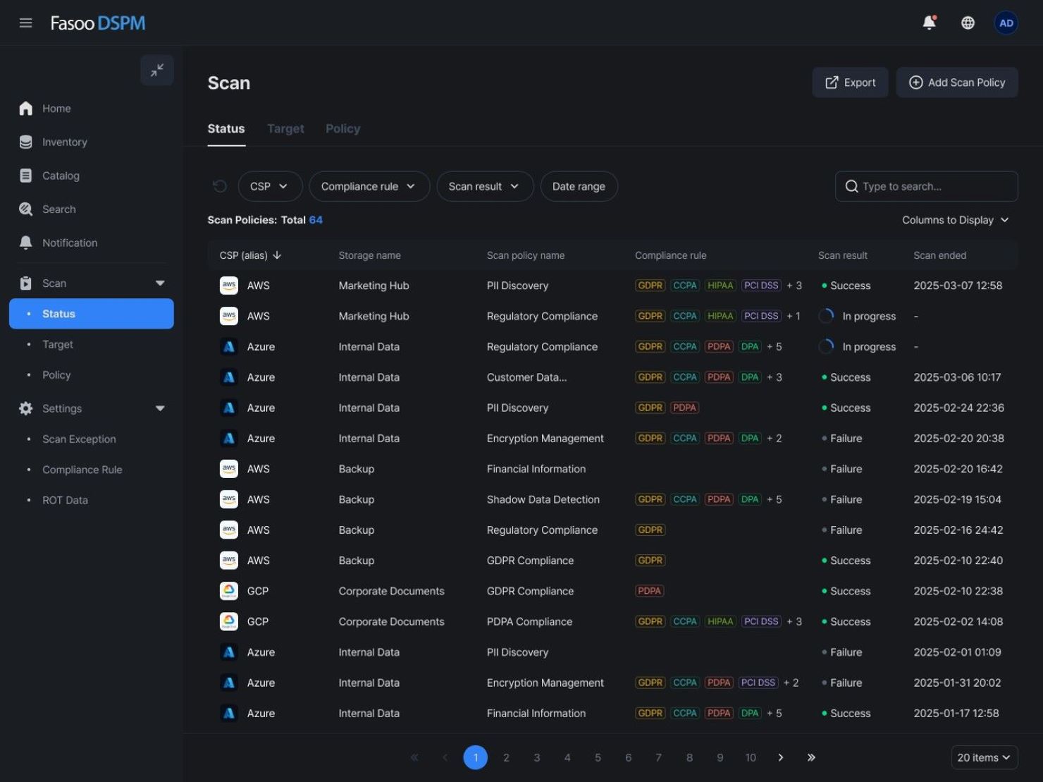 screenshot of Fasoo DSPM